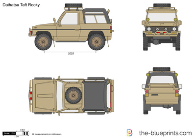 Daihatsu Taft Rocky