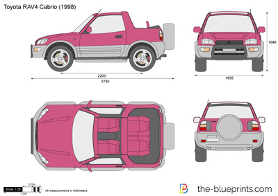 Toyota RAV4 Cabrio