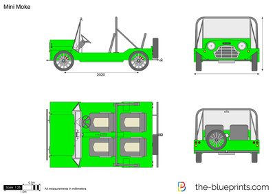 Mini Moke