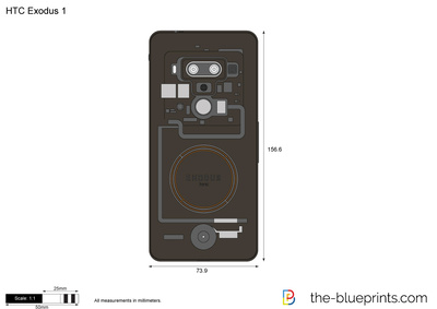 HTC Exodus 1