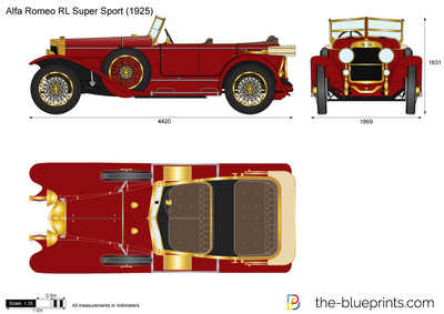 Alfa Romeo RL Super Sport