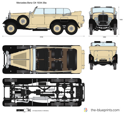 Mercedes-Benz G4