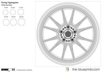 Konig Hypergram