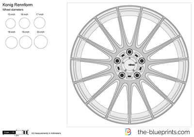 Konig Rennform