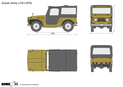 Suzuki Jimny LJ10