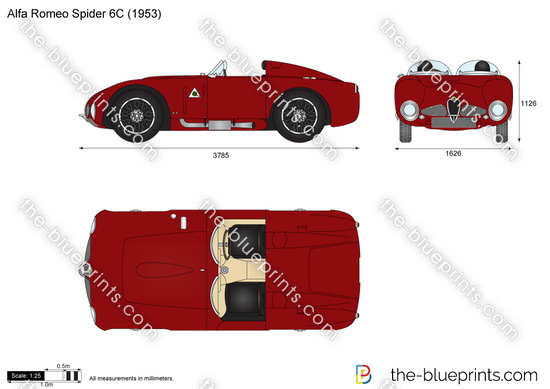 Alfa Romeo Spider 6C