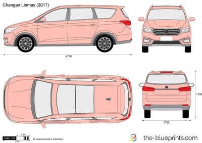 Changan Linmax