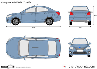 Changan Alsvin V3