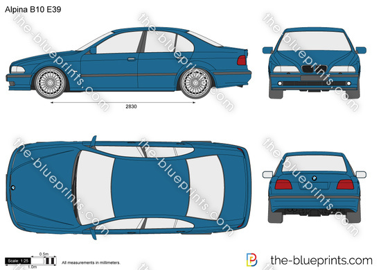 BMW E39 - Wikipedia, la enciclopedia libre