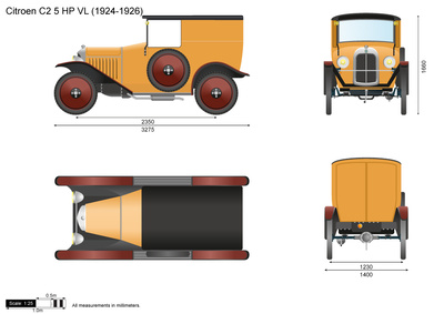 Citroen C2 5 HP VL