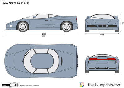 BMW Nazca C2