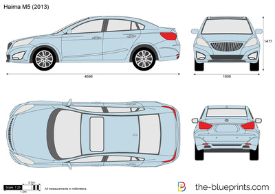 Haima M5