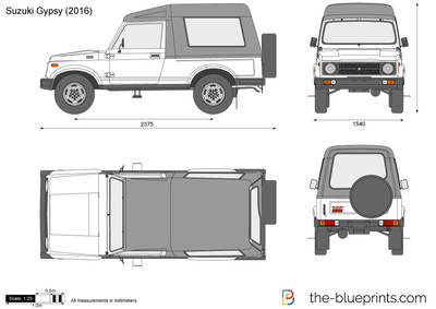 Suzuki Gypsy