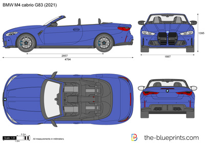 BMW M4 cabrio G83