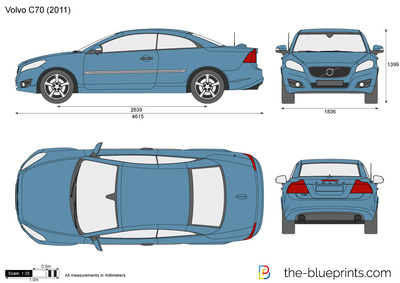 Volvo C70