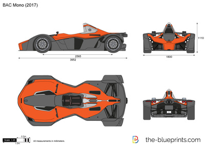 BAC Mono