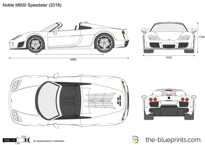 Noble M600 Speedster