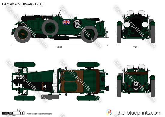 Bentley 4.5l Blower