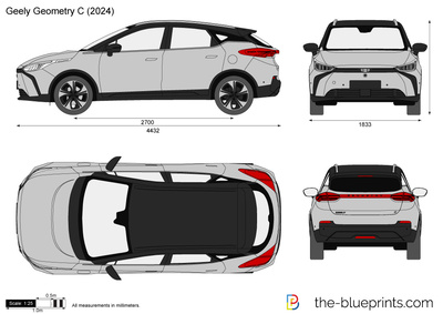 Geely Geometry C