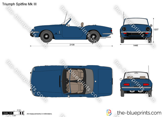 Triumph Spitfire Mk III