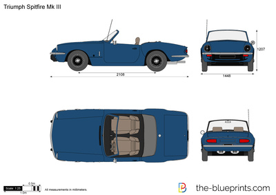 Triumph Spitfire Mk III