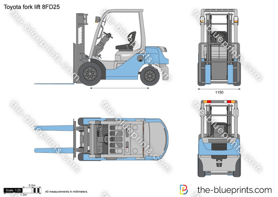 Toyota fork lift 8FD25