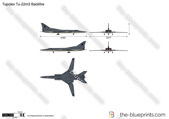 Tupolev Tu-22m3 Backfire