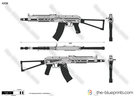 AKM