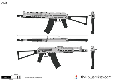 AKM