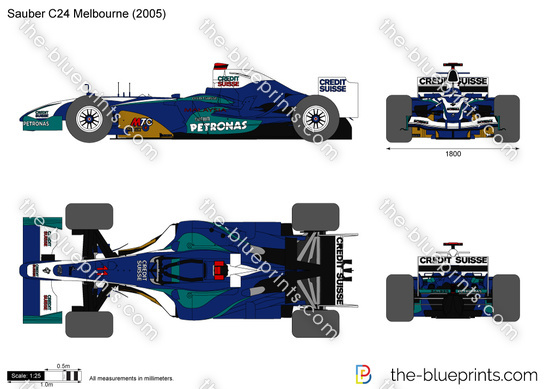 Sauber C24 Melbourne