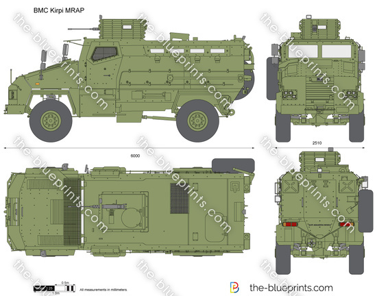 BMC Kirpi MRAP