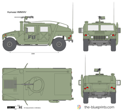 Humvee HMMWV