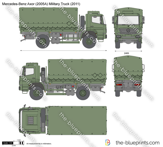 Mercedes-Benz Axor (2005A) Military Truck