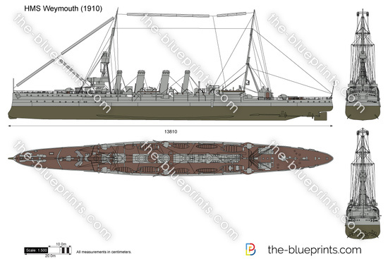 HMS Weymouth