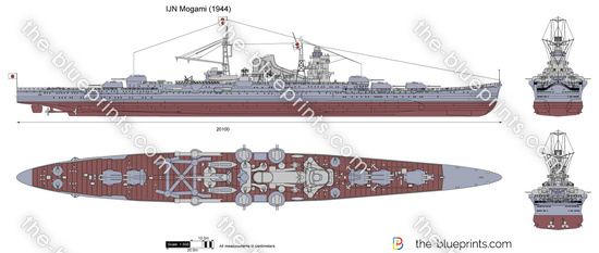 IJN Mogami