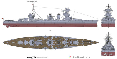 IJN Myogi (1932)