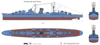 IJN Super Light cruiser Kimotsu