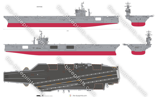 USS Nimitz