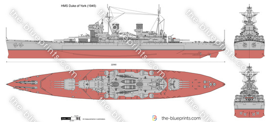 HMS Duke of York