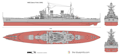 HMS Duke of York