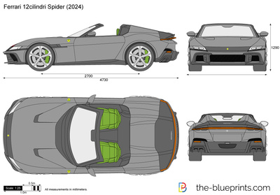 Ferrari 12cilindri Spider (2024)