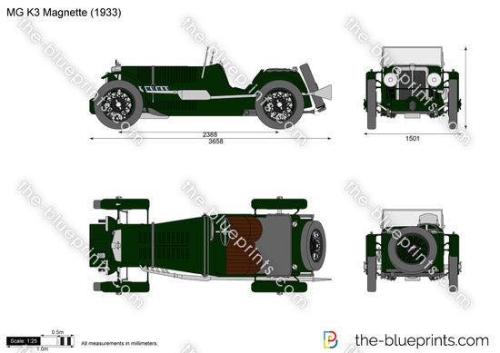 MG K3 Magnette