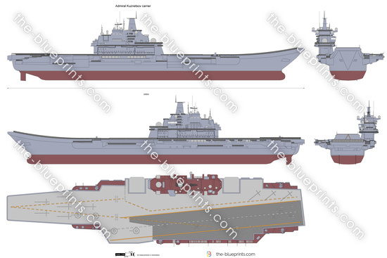 Admiral Kuznetsov carrier