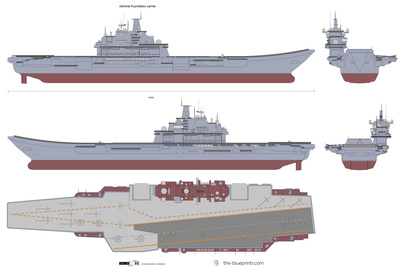 Admiral Kuznetsov carrier