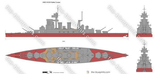 HMS HOOD Battle Cruiser