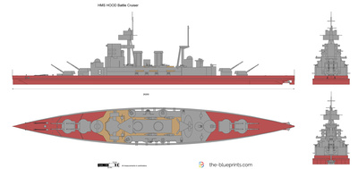 HMS HOOD Battle Cruiser
