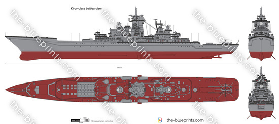 Kirov-class battlecruiser