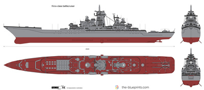 Kirov-class battlecruiser