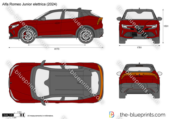 Alfa Romeo Junior elettrica