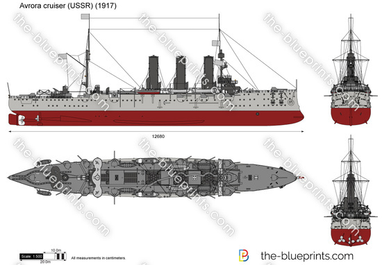 Avrora cruiser (USSR)